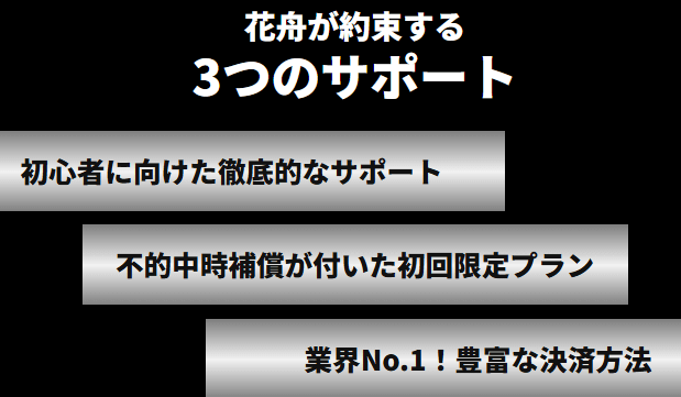 花舟のサポート