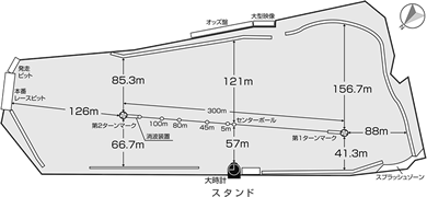 蒲郡競艇水面図