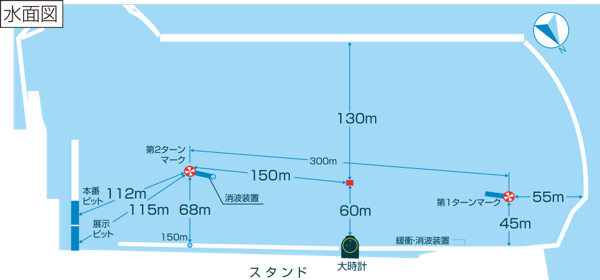 徳山競艇水面図