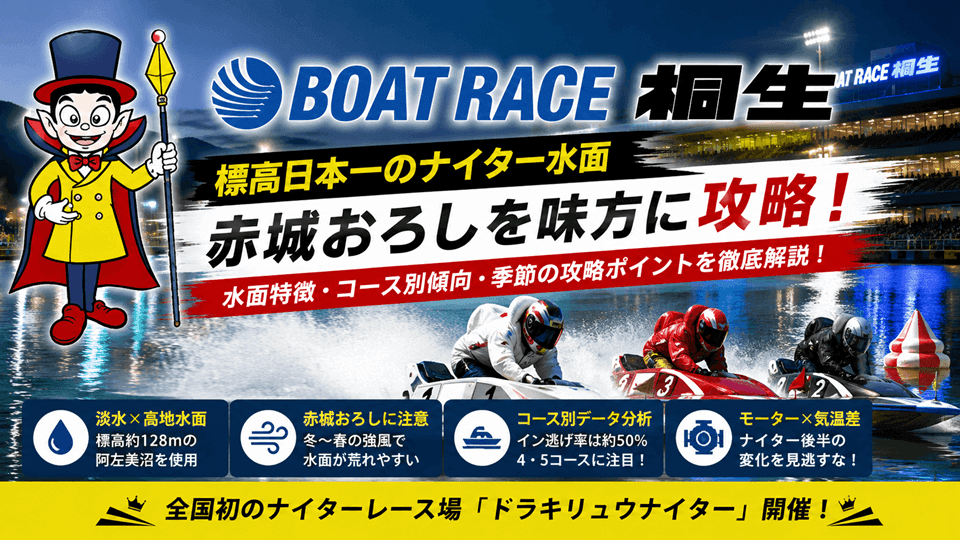 ボートレース桐生の水面特徴