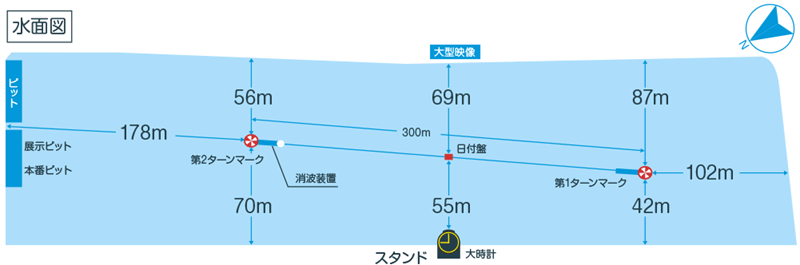 唐津競艇水面図