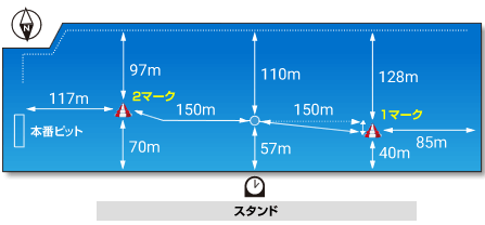 常滑水面図