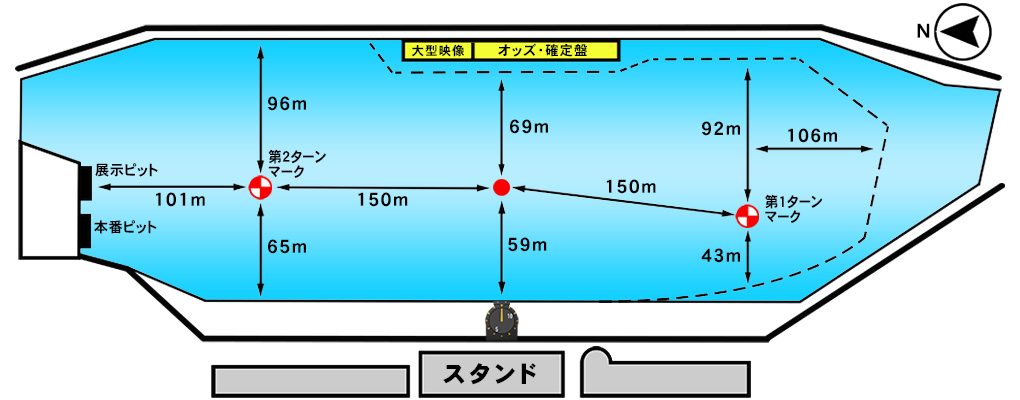 児島競艇 水面図
