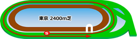 東京2400芝コース