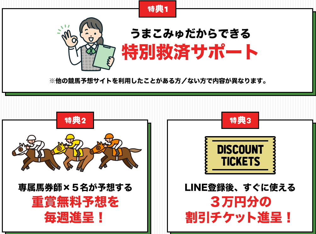 うまこみゅの新規登録特典