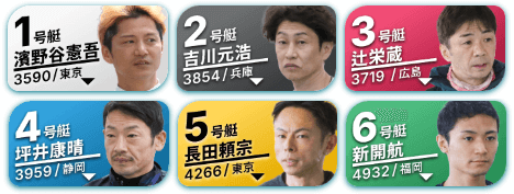 【GII平和島モーターボート大賞】初日ドリーム戦