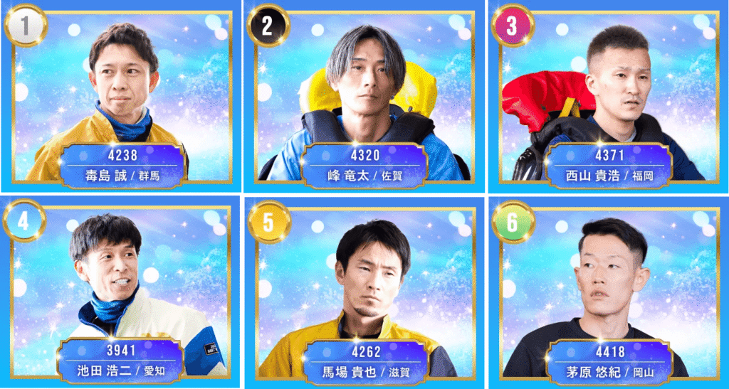 SGオールスター初日ドリーム戦メンバー