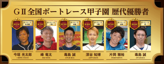ボートレース甲子園 歴代優勝者
