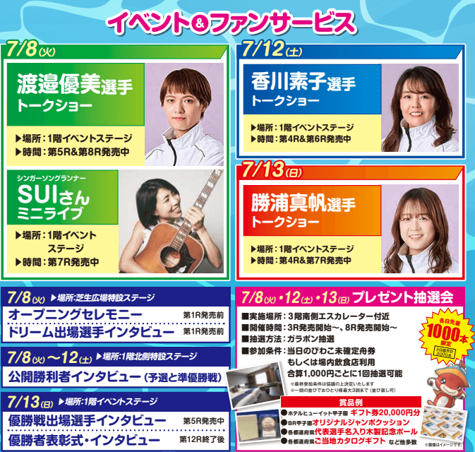 GII第7回ボートレース甲子園2025イベント&ファンサービス
