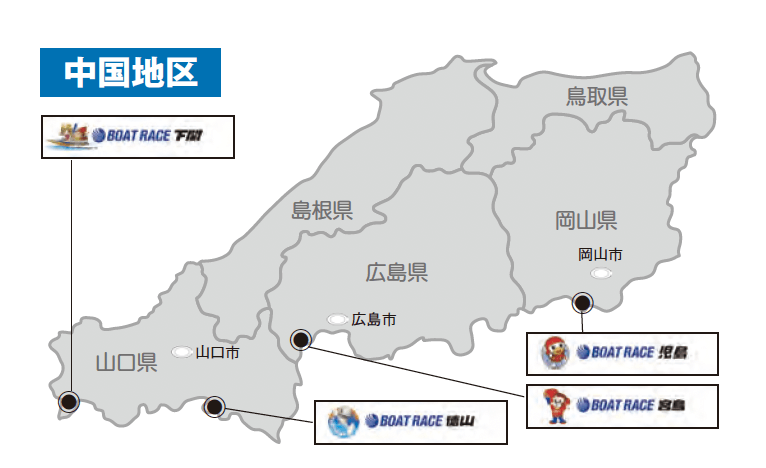 中国地区のボートレース場一覧