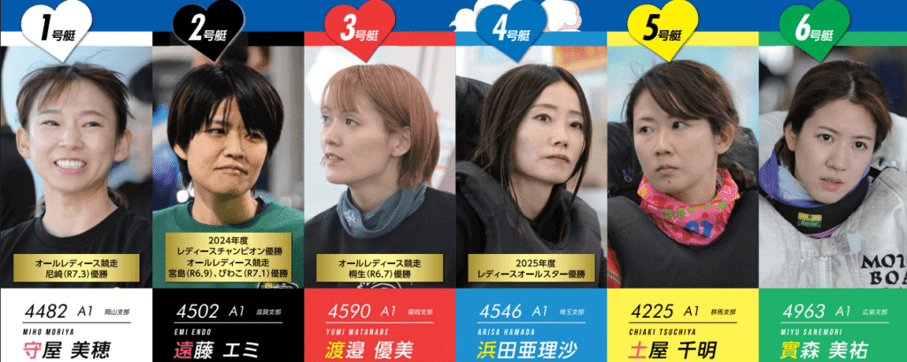 GI第39回 レディースチャンピオン初日ドリーム戦出場予定選手