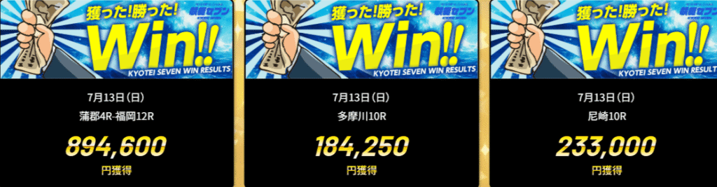 競艇セブンの的中実績