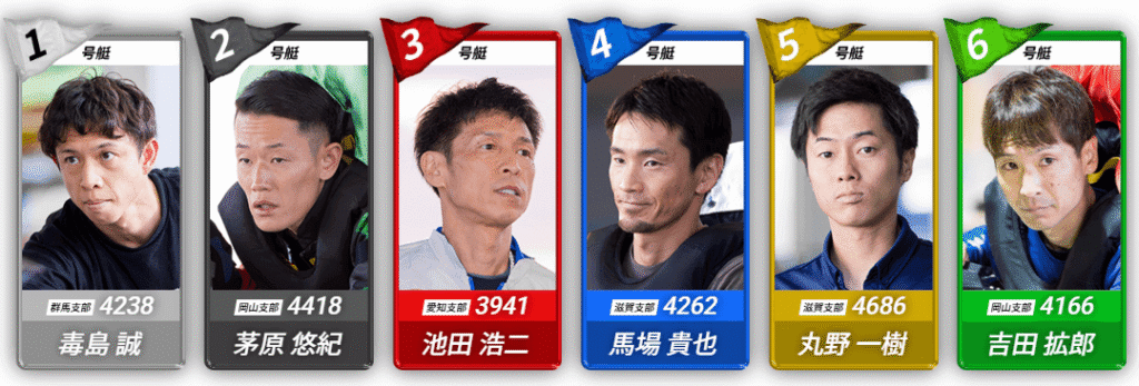 SG第30回オーシャンカップ初日ドリーム戦メンバー