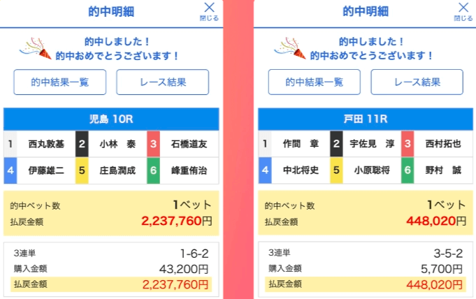 学舟(ガクシュウ)の的中実績