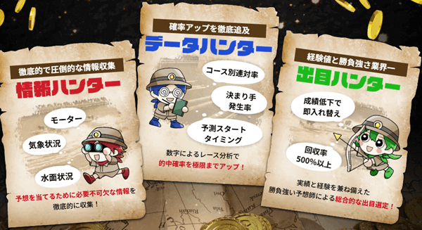 競艇トレジャー3人のハンター