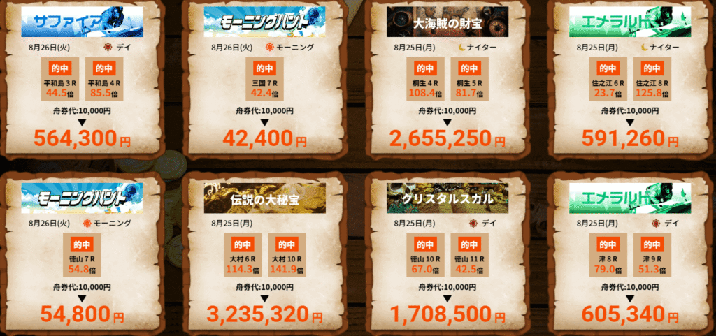 競艇トレジャーの的中実績