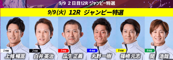【2日目12R】ジャンピー特選