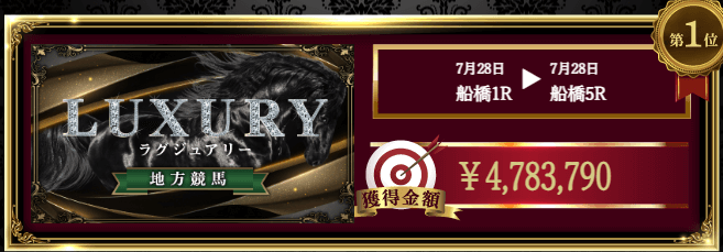 Luxury的中実績