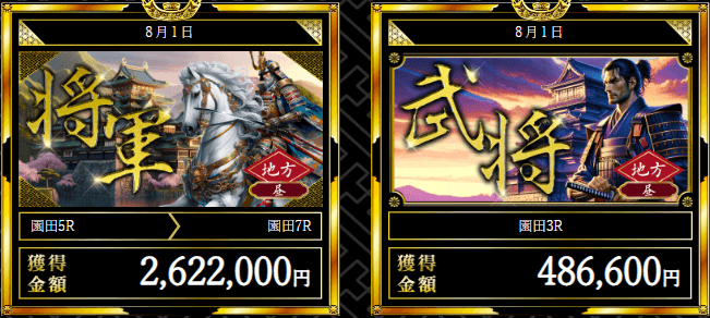 戦国競馬の的中実績