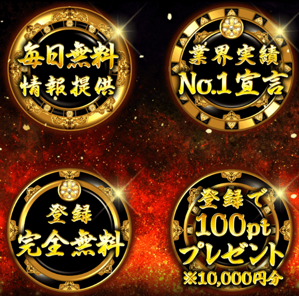戦国競馬の新規登録特典