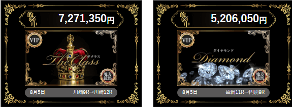 ザ・クラスの的中実績