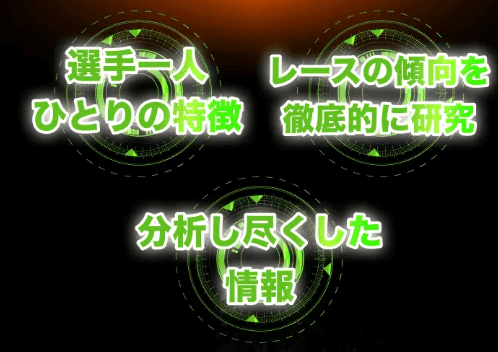 ボートミリタリーの3つの強み