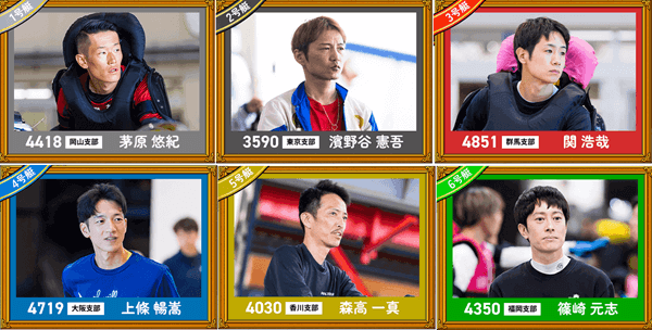 9月29日 初日12R ウェイキードリーム戦
