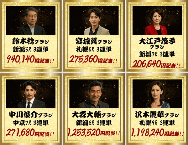 競馬リベンジャーズ的中実績