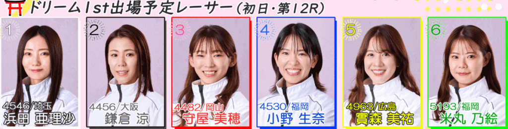 ドリーム1st(11/5・12R)出場予定選手