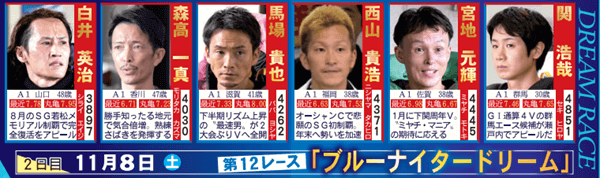 2日目12R・ブルーナイタードリーム