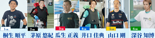 初日12R ウィンビードリーム(11/12・水)