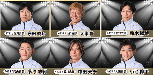 ミッドナイトボートレース下関8thドリーム戦出場選手