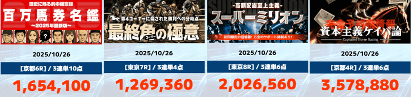 スーパーマンバケンの的中実績