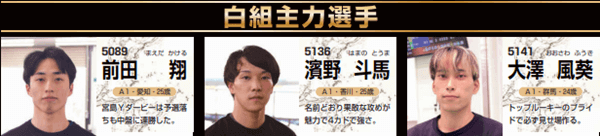 ROOKIES（男子）主力選手