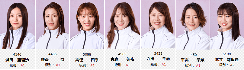 尼崎プリンセスカップ注目選手