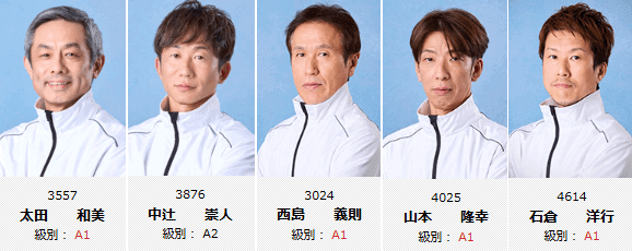 ボートレースびわこ GⅢマスターズ第10戦｜日本モーターボート選手会会長賞の注目選手