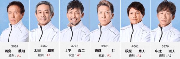 マスターズドリーム出場予定選手