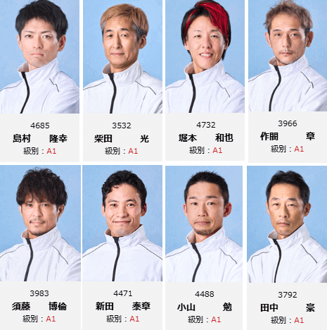 【多摩川GⅢ】第11回ホットマンカップ注目選手