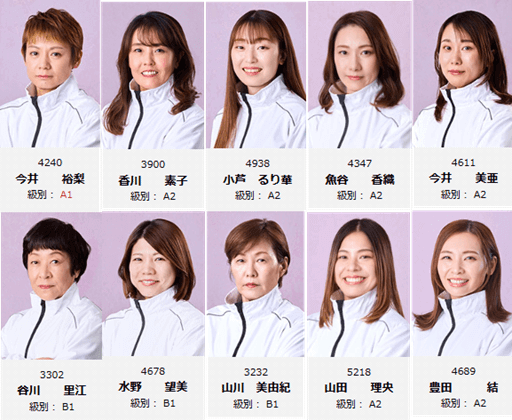 G3ガマの女王決定戦2025注目選手