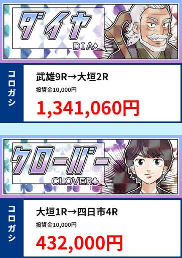 クリアレーサーの的中実績