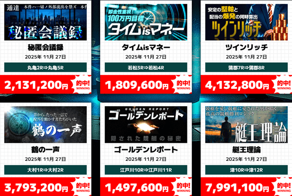 競艇会議の的中実績