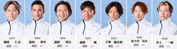 注目選手ピックアップ