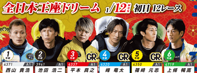 全日本王座ドリーム出場予定選手