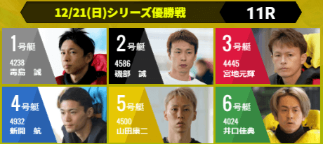 シリーズ優勝戦_出場選手