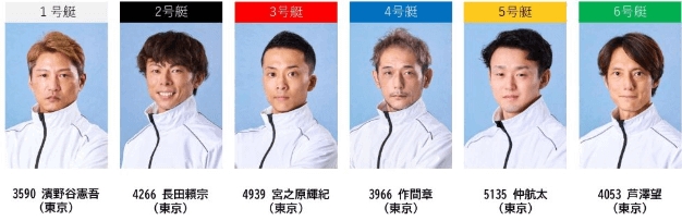 1月4日(日)第12R【新春特別選抜】出場予定選手