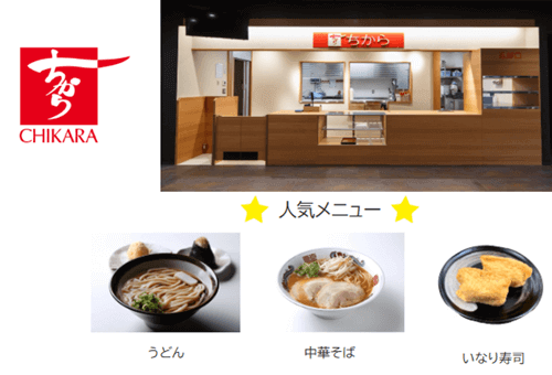 うどん「ちから」