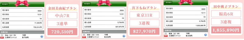 競馬クイーン的中実績