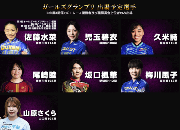 ガールズグランプリ2025出場予定選手