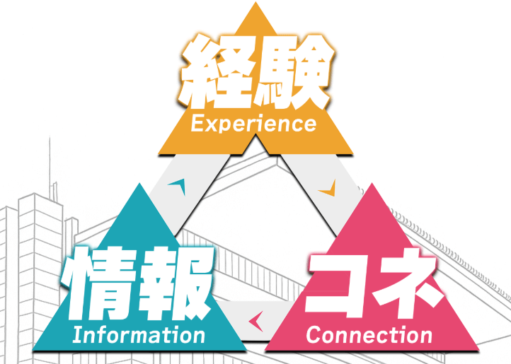 【OMATASE】経験・情報・コネ