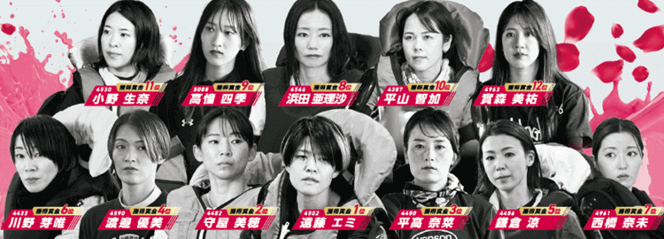 PG1第14回クイーンズクライマックス2025出場予定選手